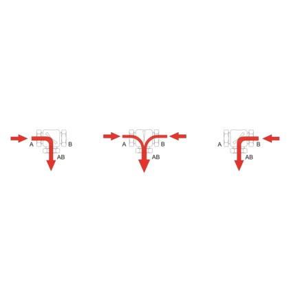 3-Wege-Rotor-Mischventil