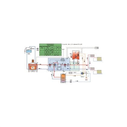 BF7-Modul (2 Umw&#228;lzpumpen) f&#252;r Biomasse - Heizsystemtrennung und Trinkwasserspeicherladung