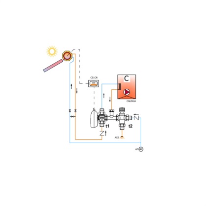 Bausatz Solar - Kessel